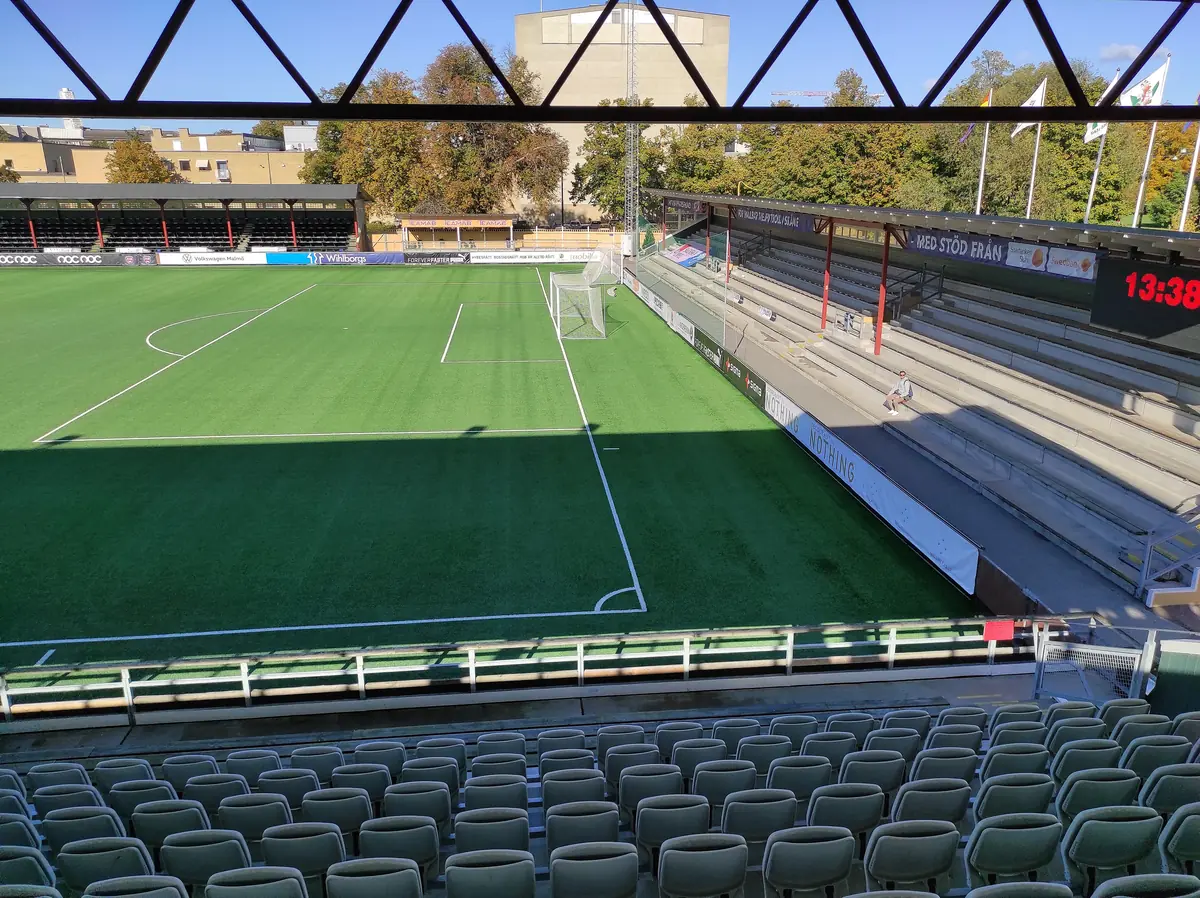 Malmo IP