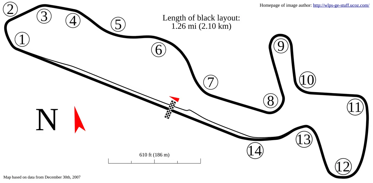 Ring Knutstorp