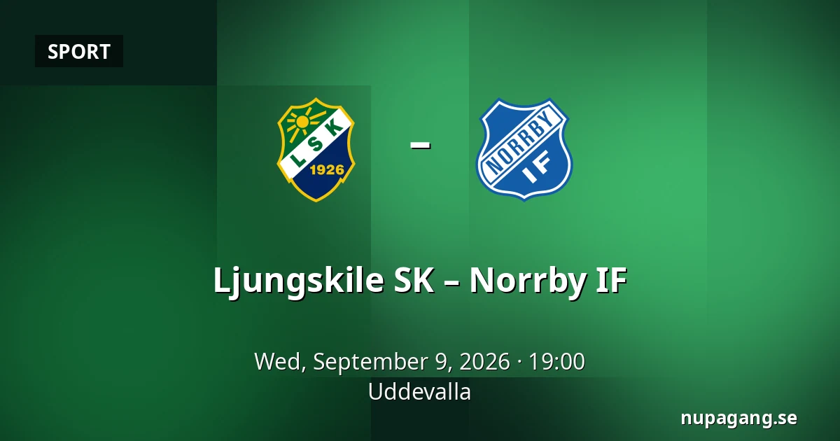 Ljungskile SK – Norrby IF — Uddevalla
