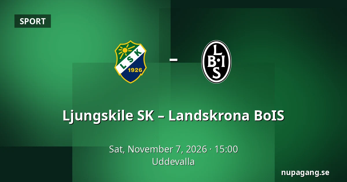 Ljungskile SK – Landskrona BoIS — Uddevalla