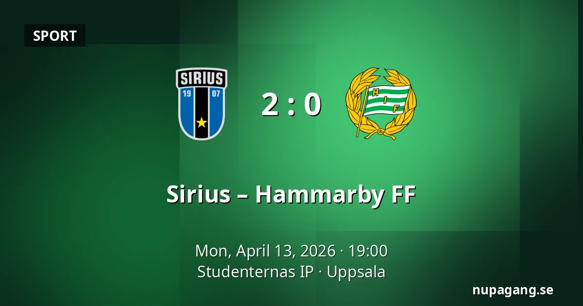 Sirius – Hammarby FF — Studenternas IP, Uppsala