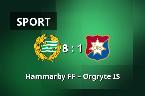 Hammarby FF – Orgryte IS — 3Arena, Stockholm