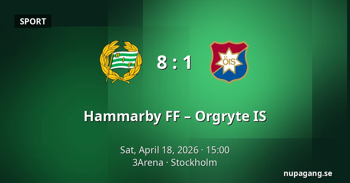 Hammarby FF – Orgryte IS — 3Arena, Stockholm