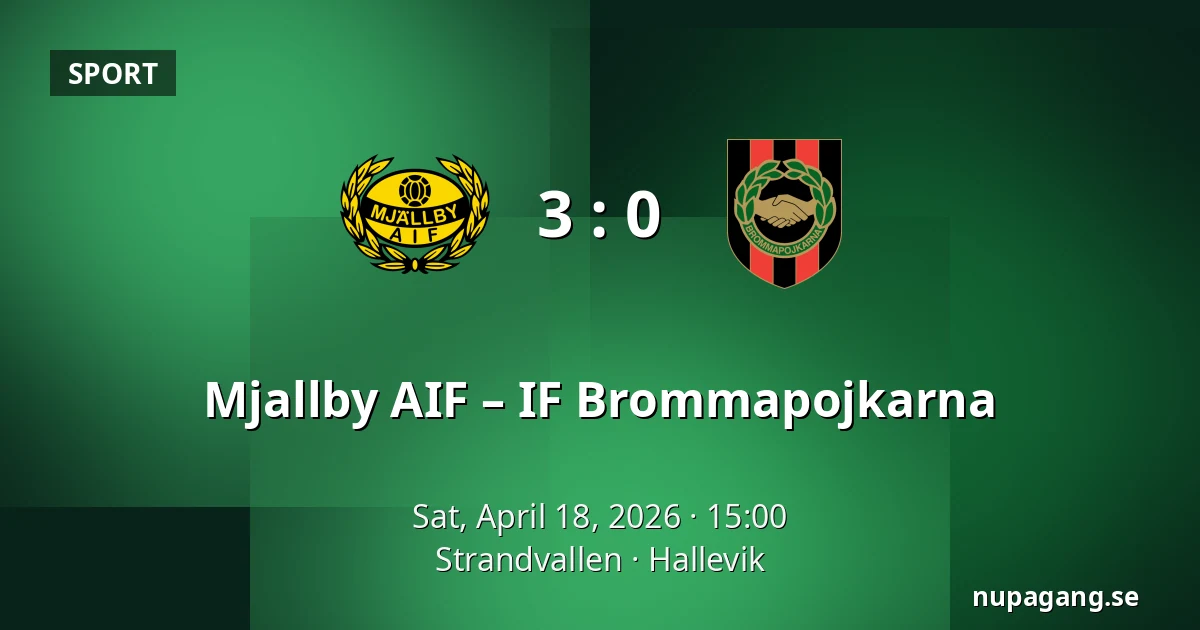 Mjallby AIF – IF Brommapojkarna — Strandvallen, Hallevik