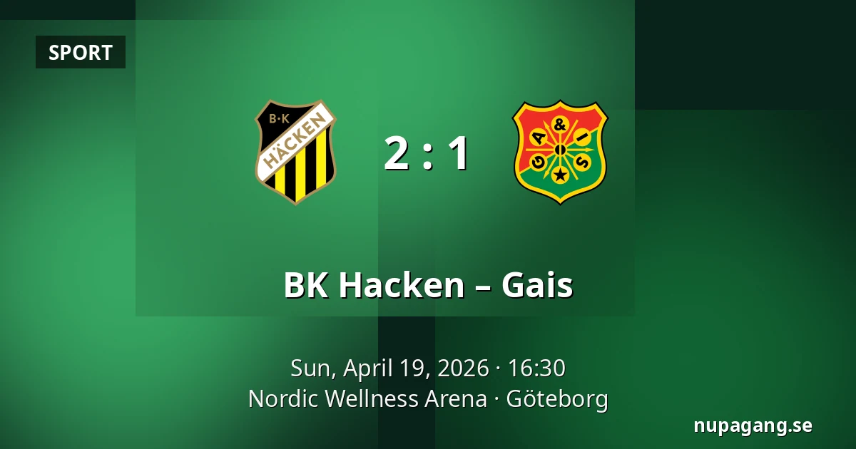 BK Hacken – Gais — Nordic Wellness Arena, Gothenburg