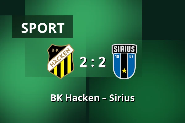 BK Hacken – Sirius — Nordic Wellness Arena, Gothenburg