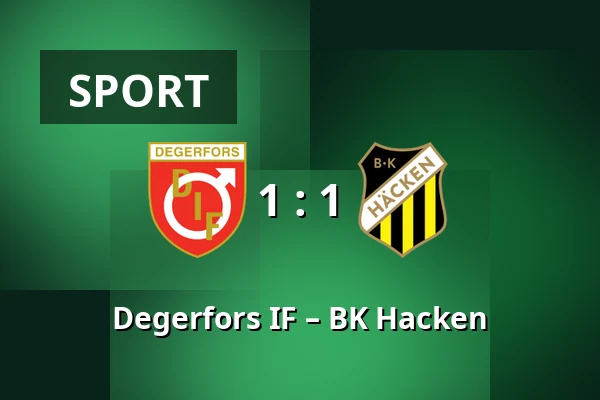 Degerfors IF – BK Hacken — Stora Valla, Degerfors