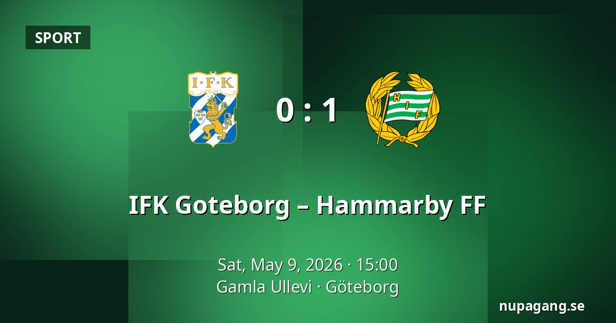 IFK Goteborg – Hammarby FF — Gamla Ullevi, Gothenburg