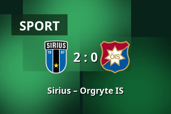 Sirius – Orgryte IS — Studenternas IP, Uppsala