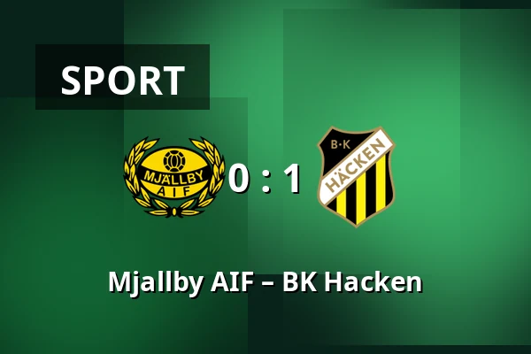 Mjallby AIF – BK Hacken — Strandvallen, Hallevik