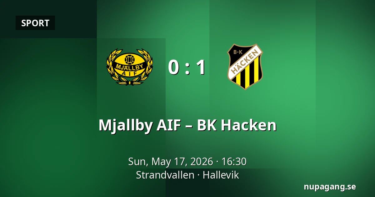 Mjallby AIF – BK Hacken — Strandvallen, Hallevik