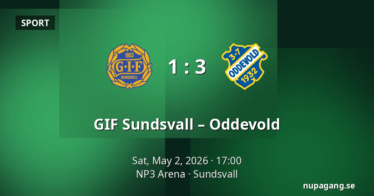GIF Sundsvall – Oddevold — NP3 Arena, Sundsvall