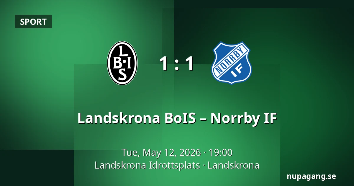 Landskrona BoIS – Norrby IF — Landskrona Idrottsplats, Landskrona