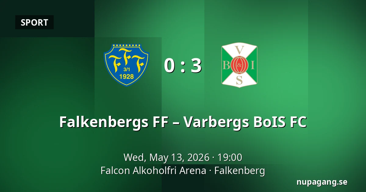 Falkenbergs FF – Varbergs BoIS FC — Falcon Alkoholfri Arena, Falkenberg