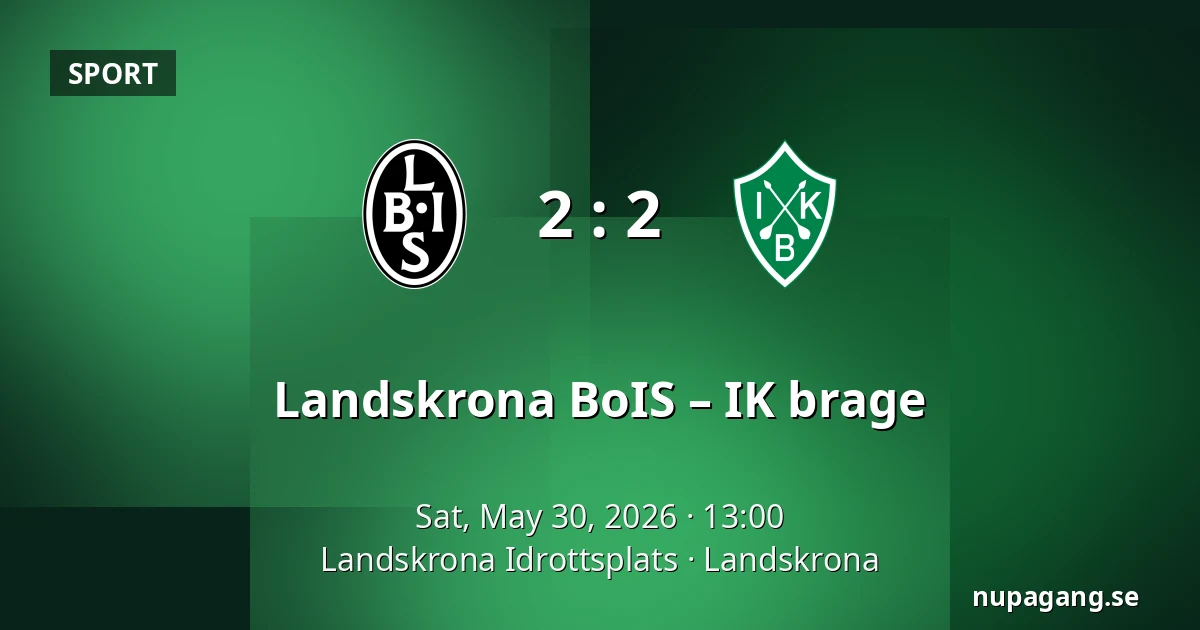 Landskrona BoIS – IK brage — Landskrona Idrottsplats, Landskrona