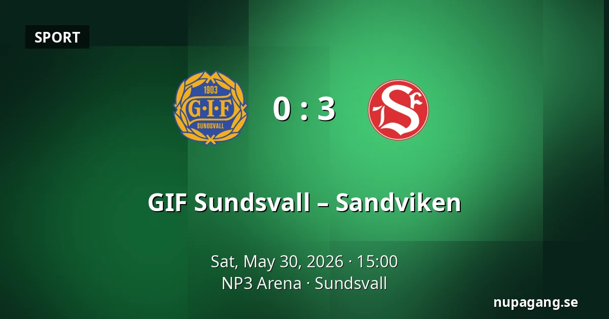 GIF Sundsvall – Sandviken — NP3 Arena, Sundsvall