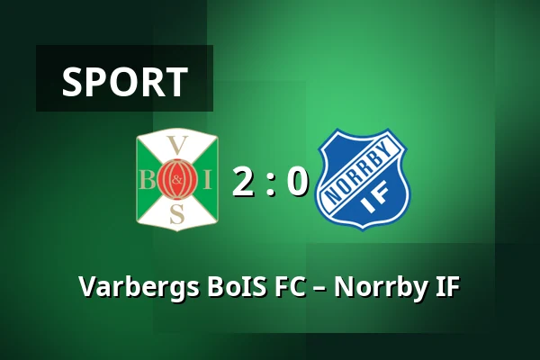 Varbergs BoIS FC – Norrby IF — Paskbergsvallen, Varberg