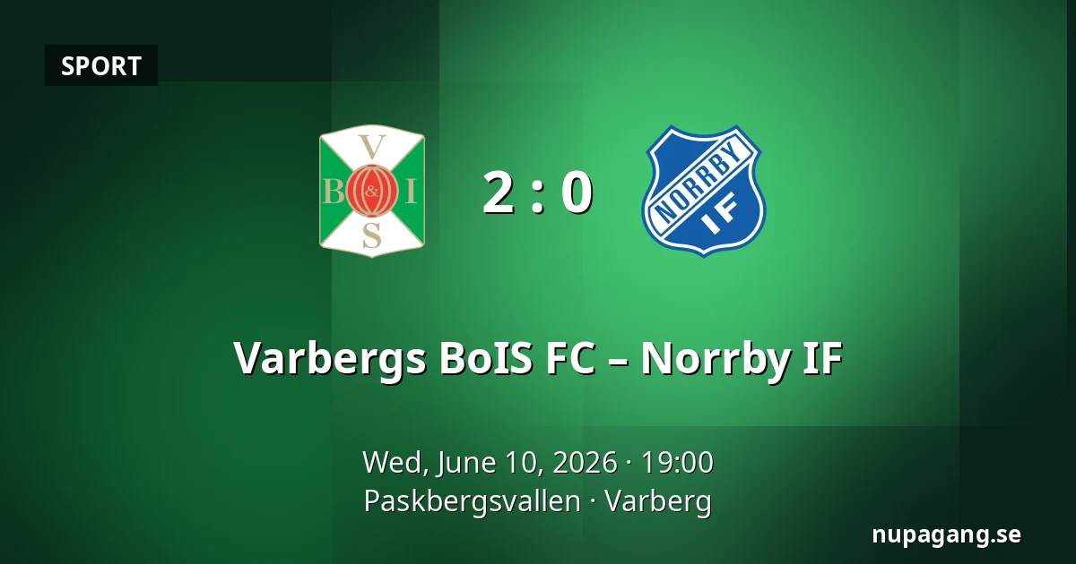 Varbergs BoIS FC – Norrby IF — Paskbergsvallen, Varberg