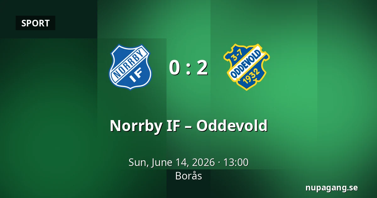 Norrby IF – Oddevold — Borås