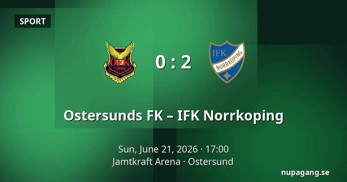 Ostersunds FK – IFK Norrkoping — Jamtkraft Arena, Ostersund