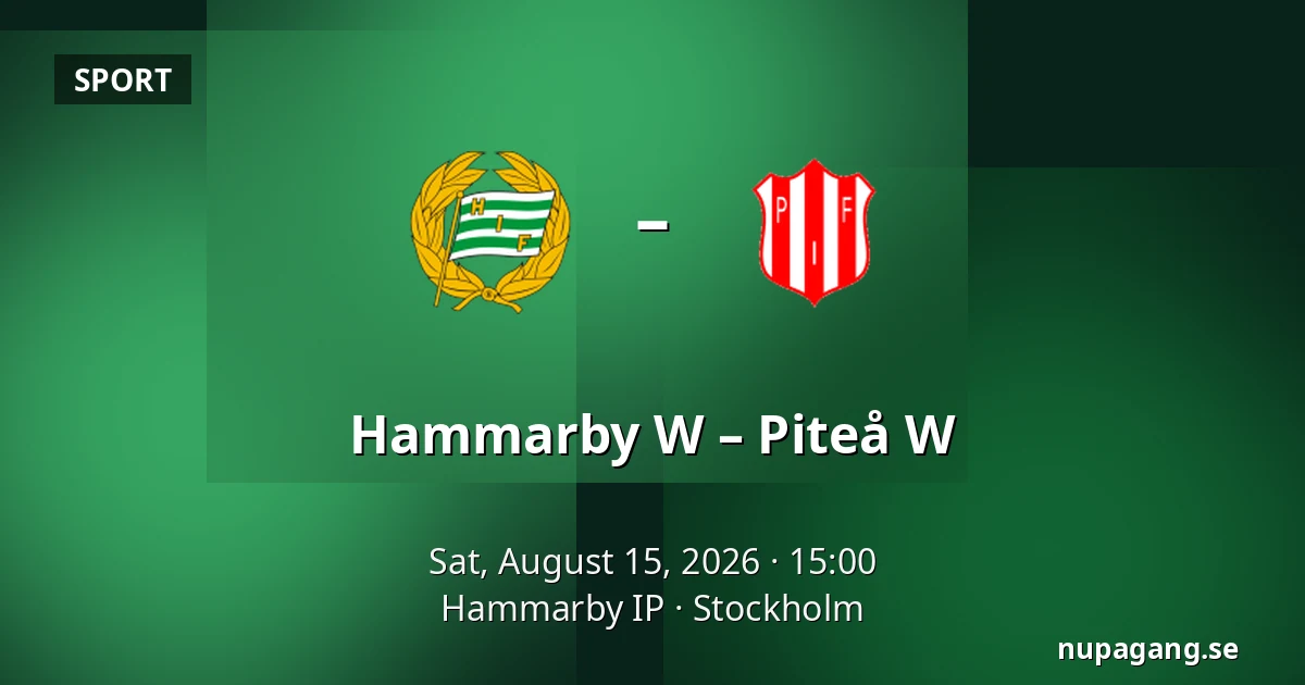 Hammarby W – Piteå W — Hammarby IP, Stockholm