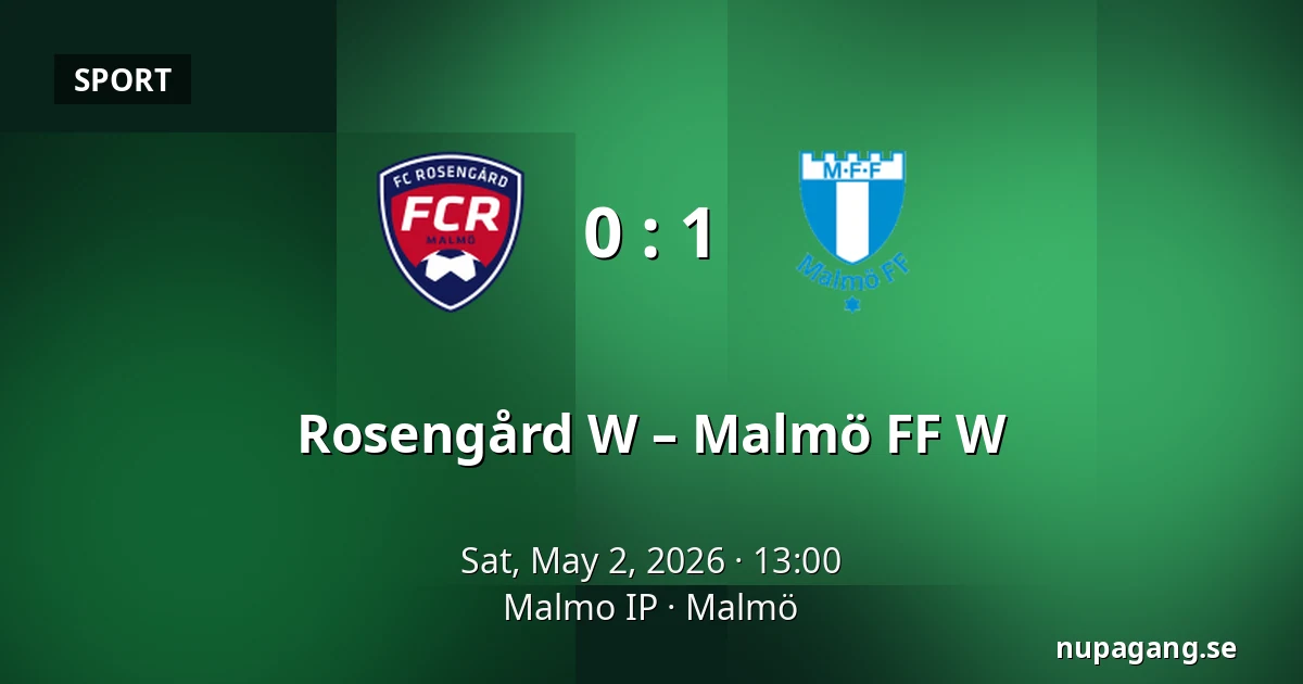 Rosengård W – Malmö FF W — Malmo IP, Malmö