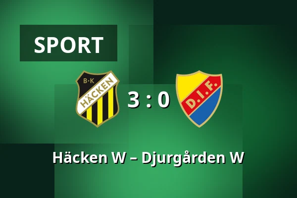 Häcken W – Djurgården W — Nordic Wellness Arena, Gothenburg