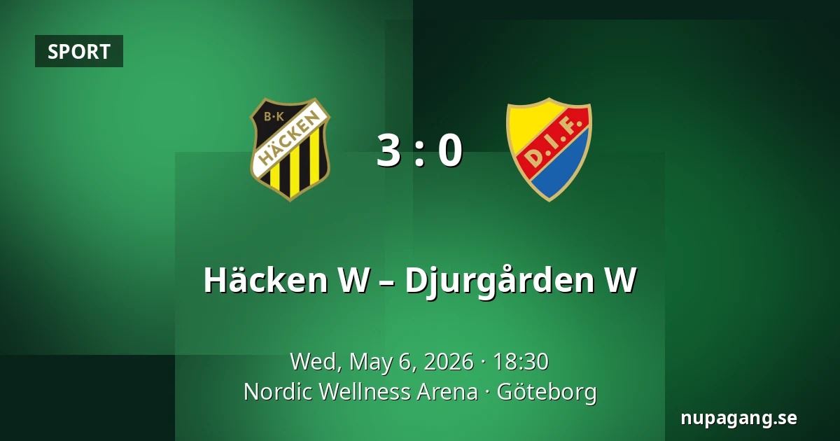 Häcken W – Djurgården W — Nordic Wellness Arena, Gothenburg