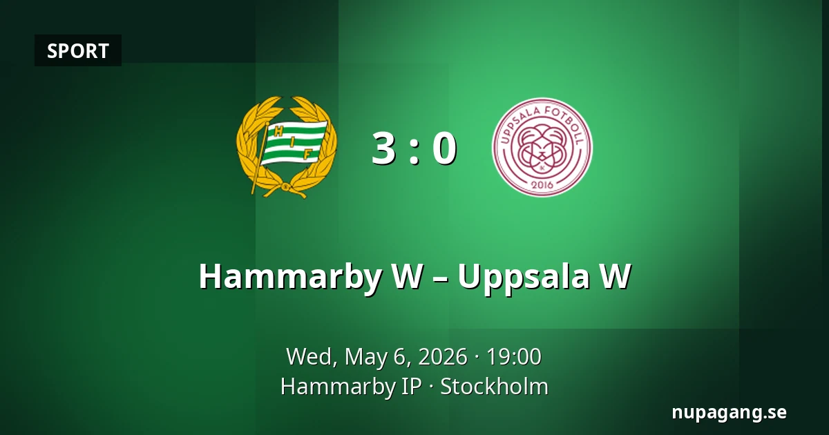 Hammarby W – Uppsala W — Hammarby IP, Stockholm