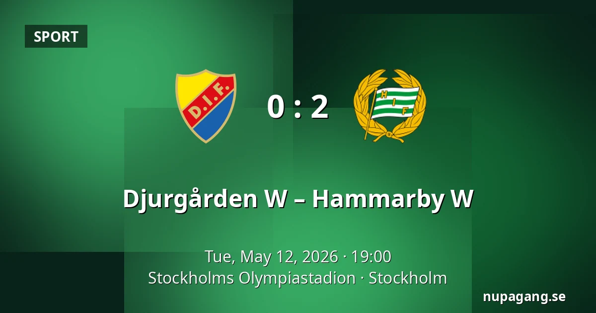 Djurgården W – Hammarby W — Stockholms Olympiastadion, Stockholm