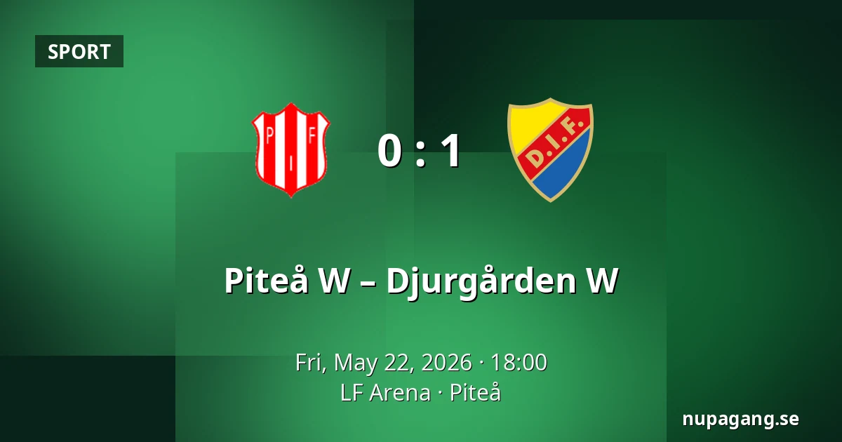Piteå W – Djurgården W — LF Arena, Piteå