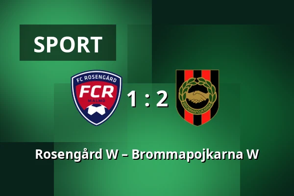 Rosengård W – Brommapojkarna W — Malmo IP, Malmö