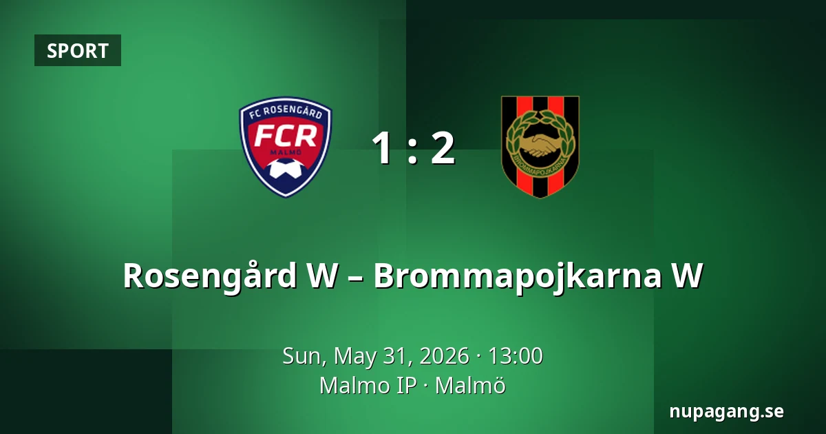 Rosengård W – Brommapojkarna W — Malmo IP, Malmö