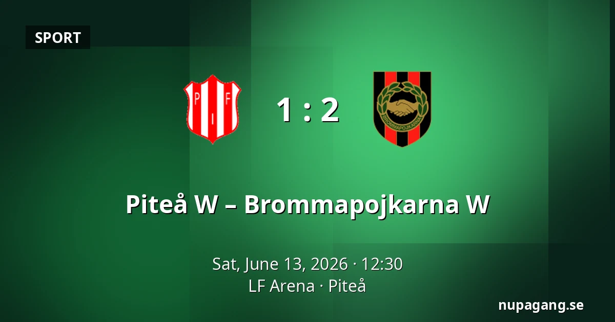 Piteå W – Brommapojkarna W — LF Arena, Piteå