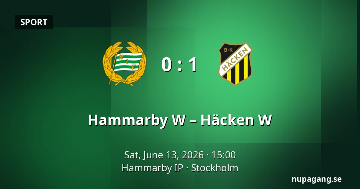 Hammarby W – Häcken W — Hammarby IP, Stockholm