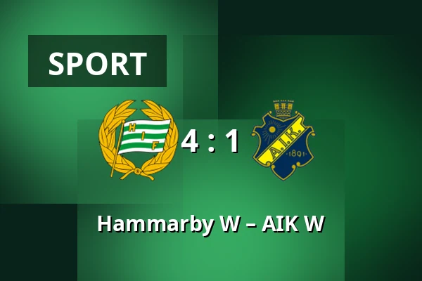 Hammarby W – AIK W — Hammarby IP, Stockholm