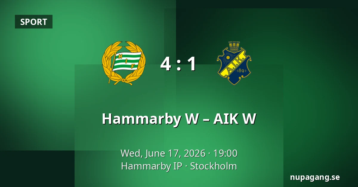 Hammarby W – AIK W — Hammarby IP, Stockholm