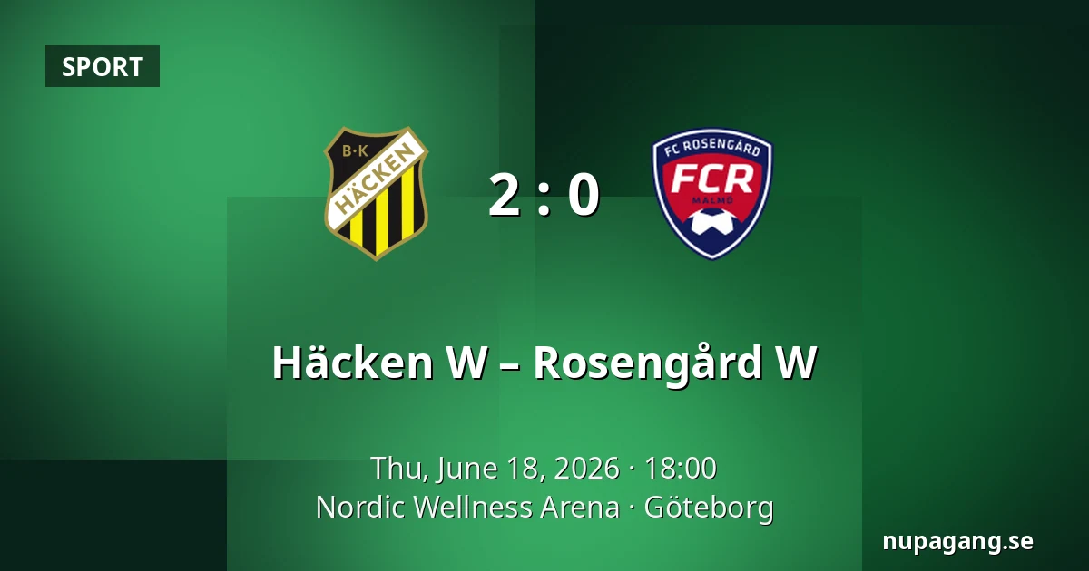 Häcken W – Rosengård W — Nordic Wellness Arena, Gothenburg