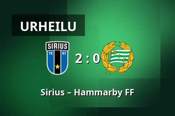 Sirius – Hammarby FF — Studenternas IP, Uppsala