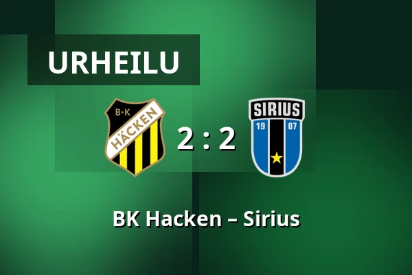 BK Hacken – Sirius — Nordic Wellness Arena, Göteborg