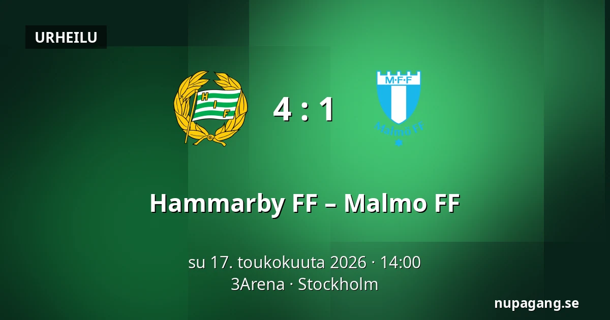 Hammarby FF – Malmo FF — 3Arena, Tukholma