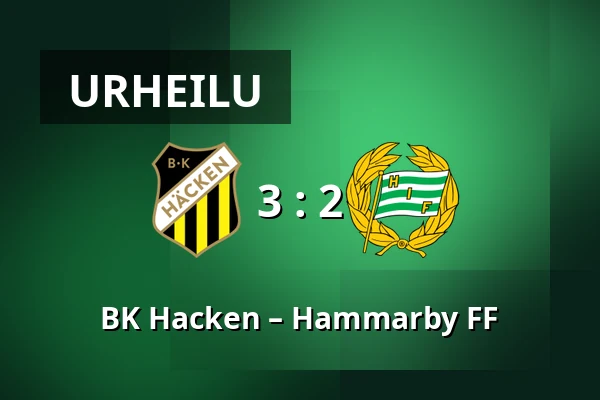 BK Hacken – Hammarby FF — Nordic Wellness Arena, Göteborg