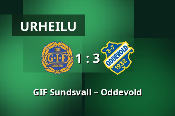 GIF Sundsvall – Oddevold — NP3 Arena, Sundsvall