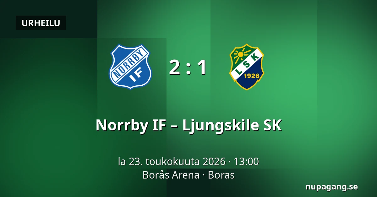 Norrby IF – Ljungskile SK — Borås Arena, Boras
