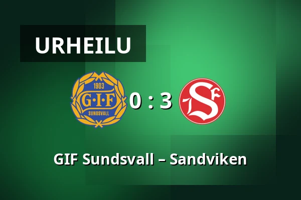 GIF Sundsvall – Sandviken — NP3 Arena, Sundsvall