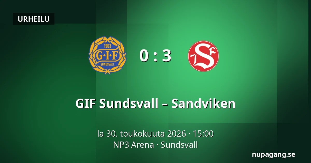 GIF Sundsvall – Sandviken — NP3 Arena, Sundsvall