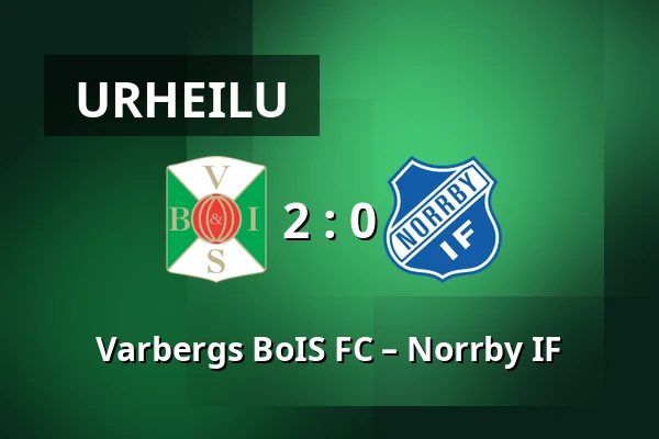 Varbergs BoIS FC – Norrby IF — Paskbergsvallen, Varberg