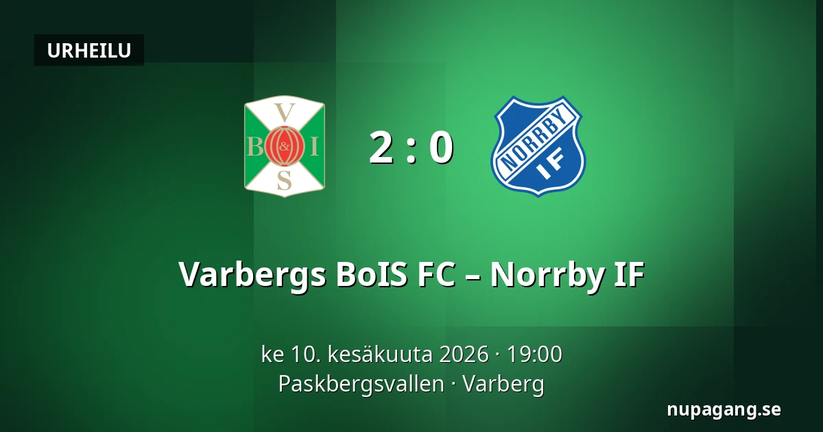 Varbergs BoIS FC – Norrby IF — Paskbergsvallen, Varberg