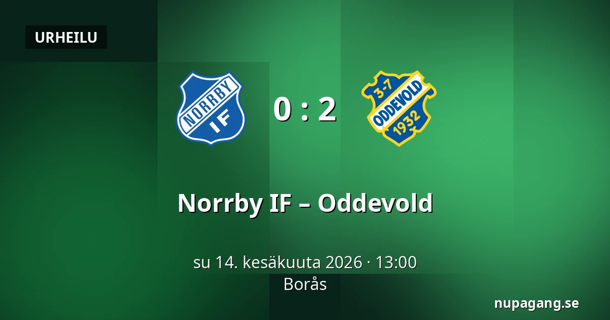 Norrby IF – Oddevold — Borås