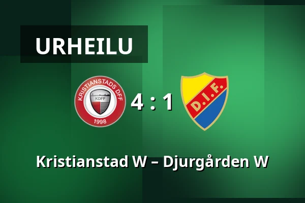Kristianstad W – Djurgården W — Kristianstad Arena, Kristianstad